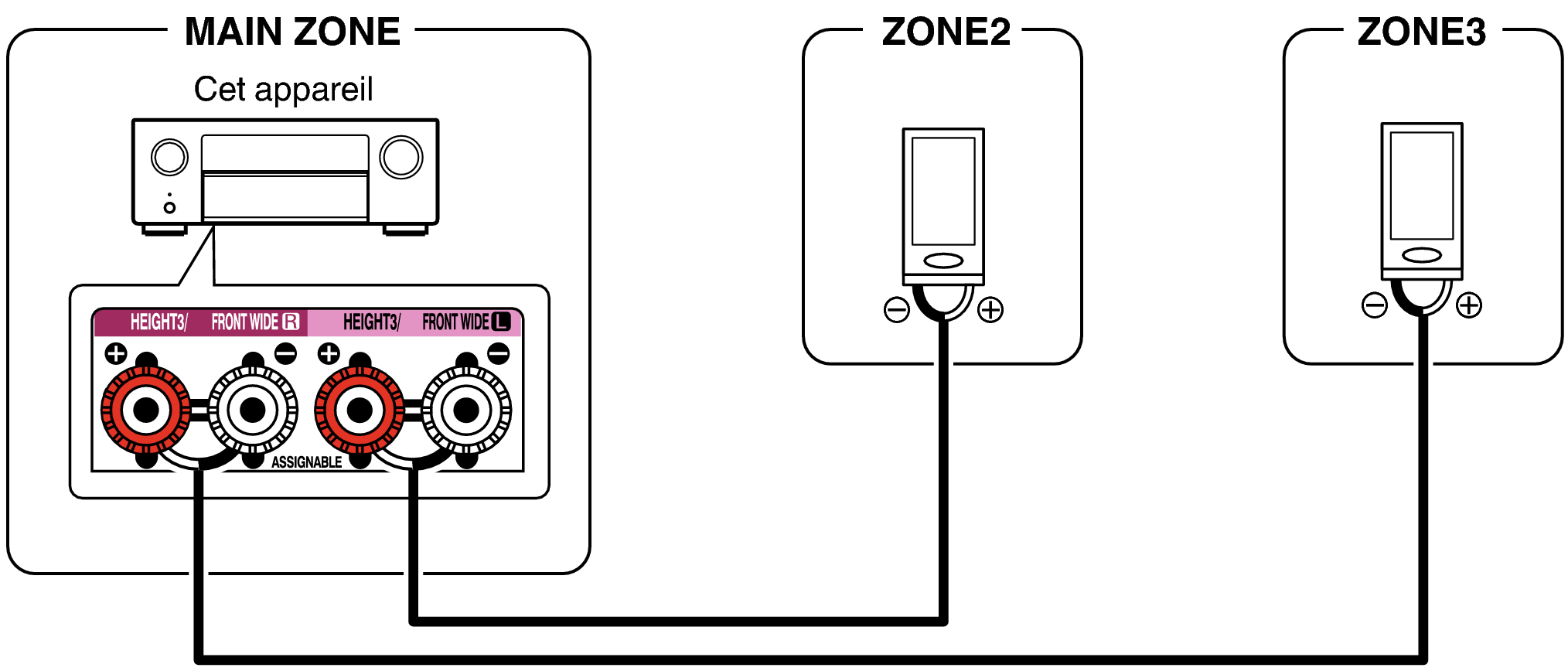 Pict ZONE Audio4 X68